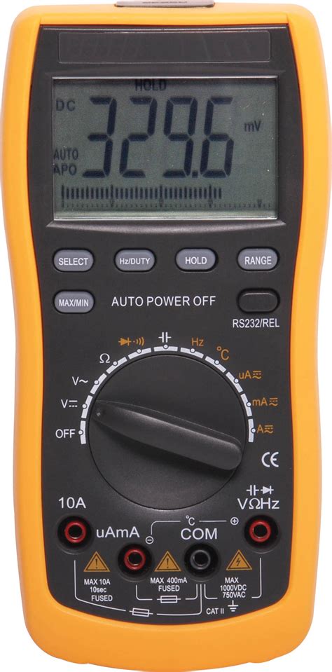 Ammeter Data Logging