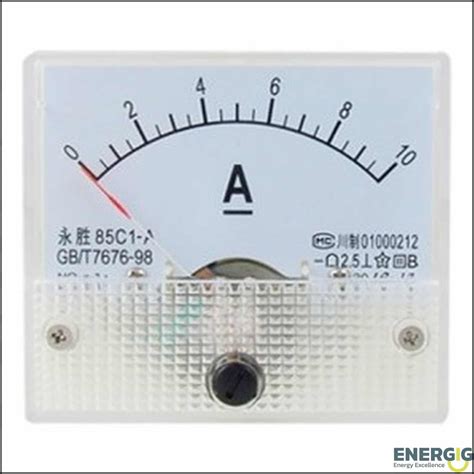 Ammeter Hs Code
