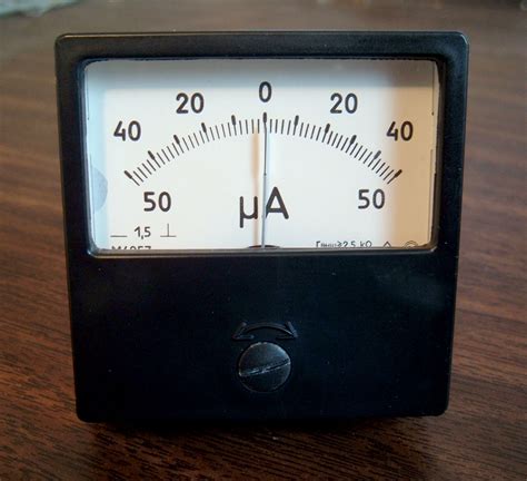 Ammeter Meaning In Physics