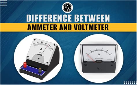 Ammeter Voltmeter Similarities