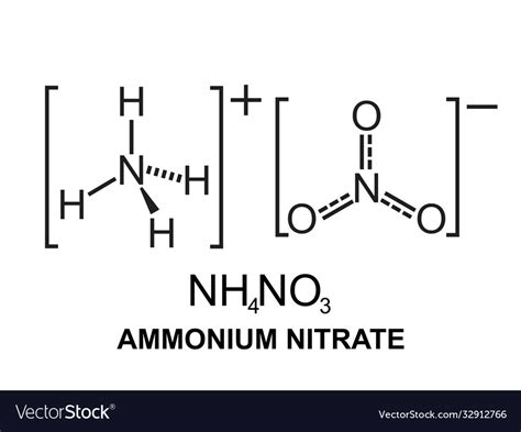 ammonium nitrate chemical formula
