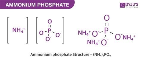 ammonium phosphate chemical formula