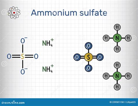 ammonium sulfate common name