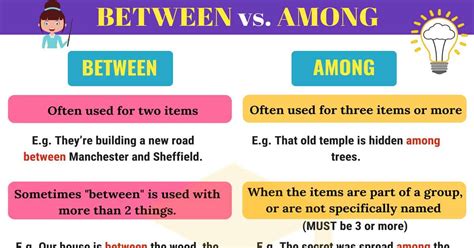 among and between examples