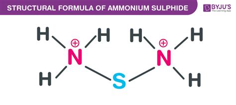Amonium Sulfida: Kelebihan dan Kekurangan