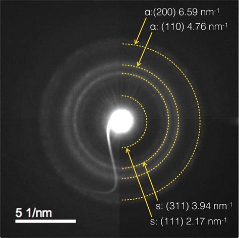 amorphous diffraction ring