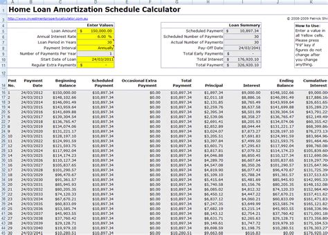 amortization calculator australia