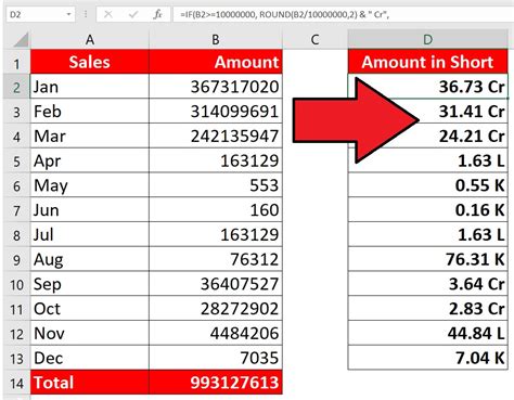 Amount Convert Excel