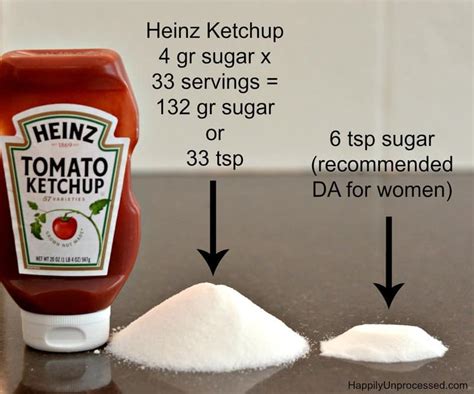amount of sugar in heinz ketchup