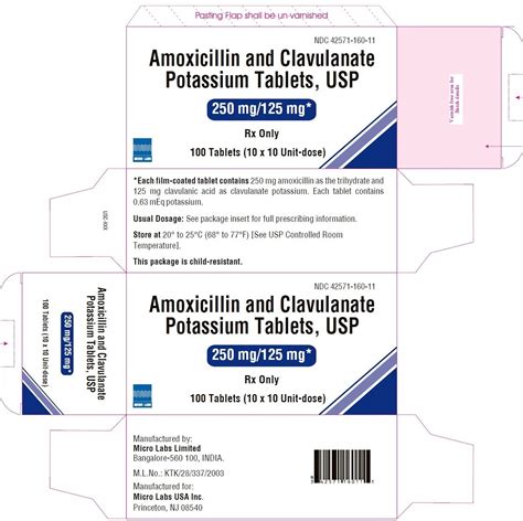 Amox Clav Side Effects: What You Need to Know