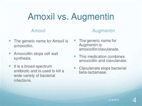 amoxicillin versus amoxicillin clavulanate