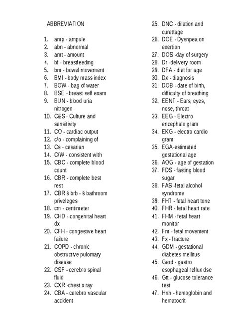 Amp Abbreviation Medical