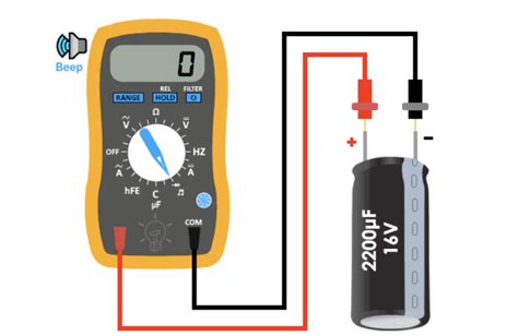 Amp Capacitor With Multimeter