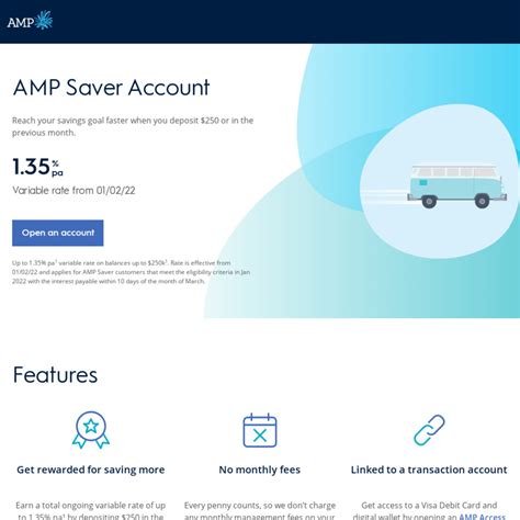 Amp Saver Account Reddit