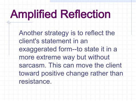 Amplified Reflection Definition