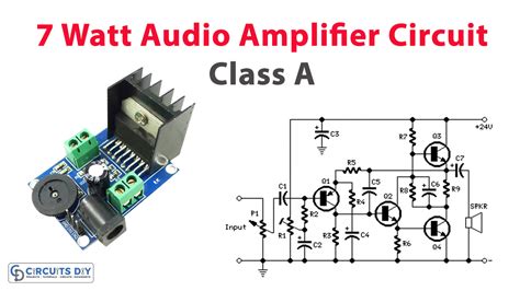 Amplifier Circuit Class A