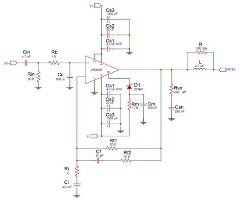 Amplifier Design Basics