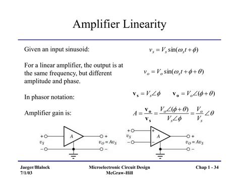 Amplifier Linearity