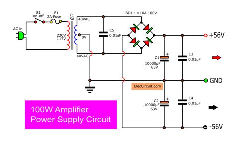 Amplifier Power Supply