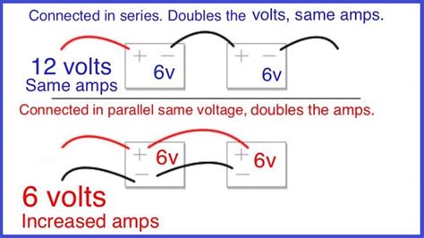 Amps In Series Vs Parallel