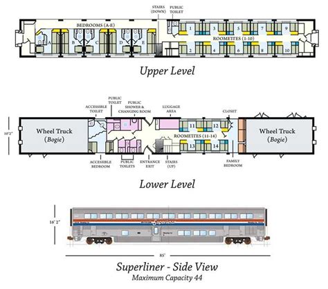Amtrak Train Car Dimensions
