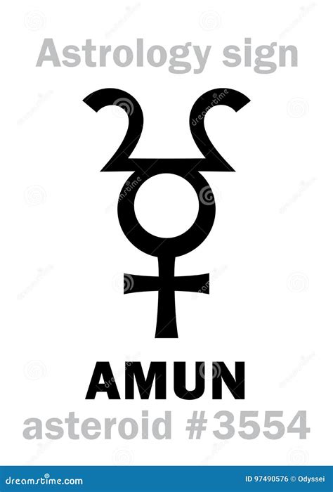Amun Horoscope