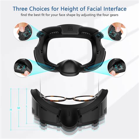 amvr facial interface