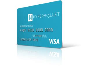 amway.hyperwallet