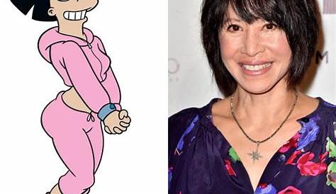 What The Futurama Voice Actors Look Like In Real Life – Page 7
