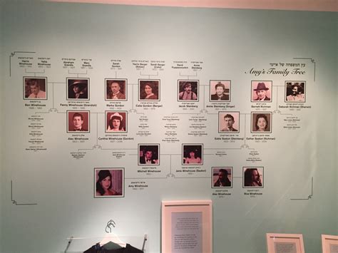 amy winehouse family tree