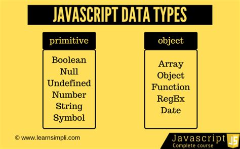 an array can hold different data types in javascript true or false