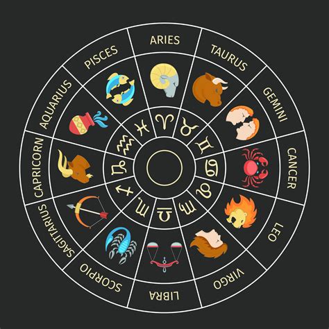 An Array Of 30 Horoscopes