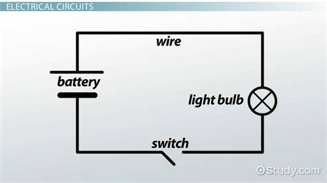 an electrical circuit that is not complete