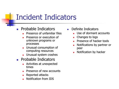 an example of a security incident indicator is