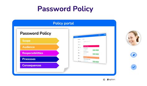 An Example Of An Access Control Is A Password