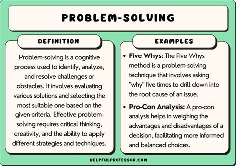 an example of problem solution