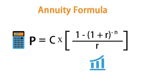 an formula calculator for annuity values