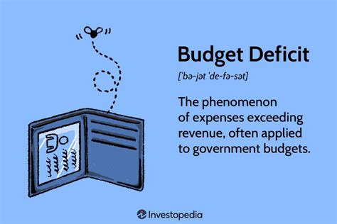 an increase in the budget deficit is