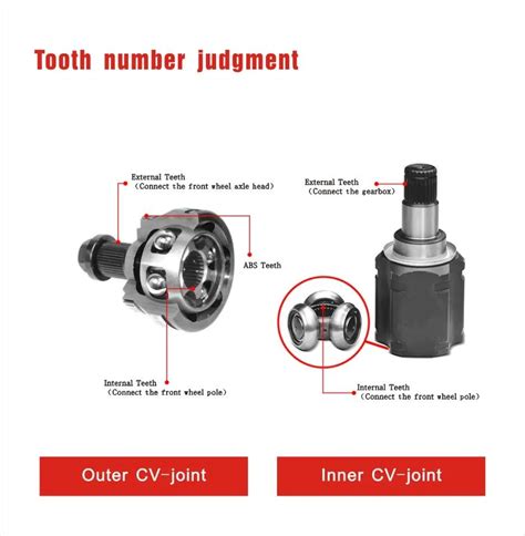 An Inner Cv Joint