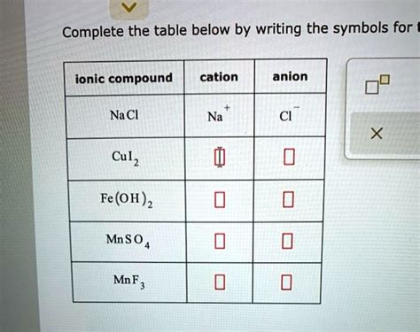 an ionic compound made up of a cation from a base and an anion from an acid