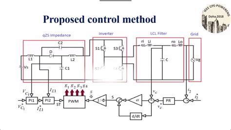 3 Phase Vfd Motor Control Circuit Diagram