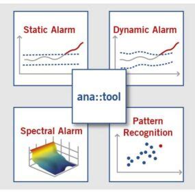ana berglin detection