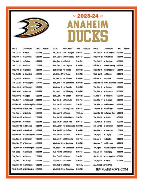 anaheim ducks roster 2024