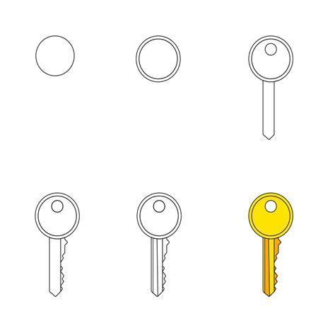 Rüya Dünyasının Anahtarları