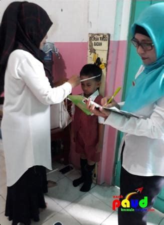 Sikap-Sikap Positif yang Dapat Ditiru dari Teks Anak PAUD Aceh