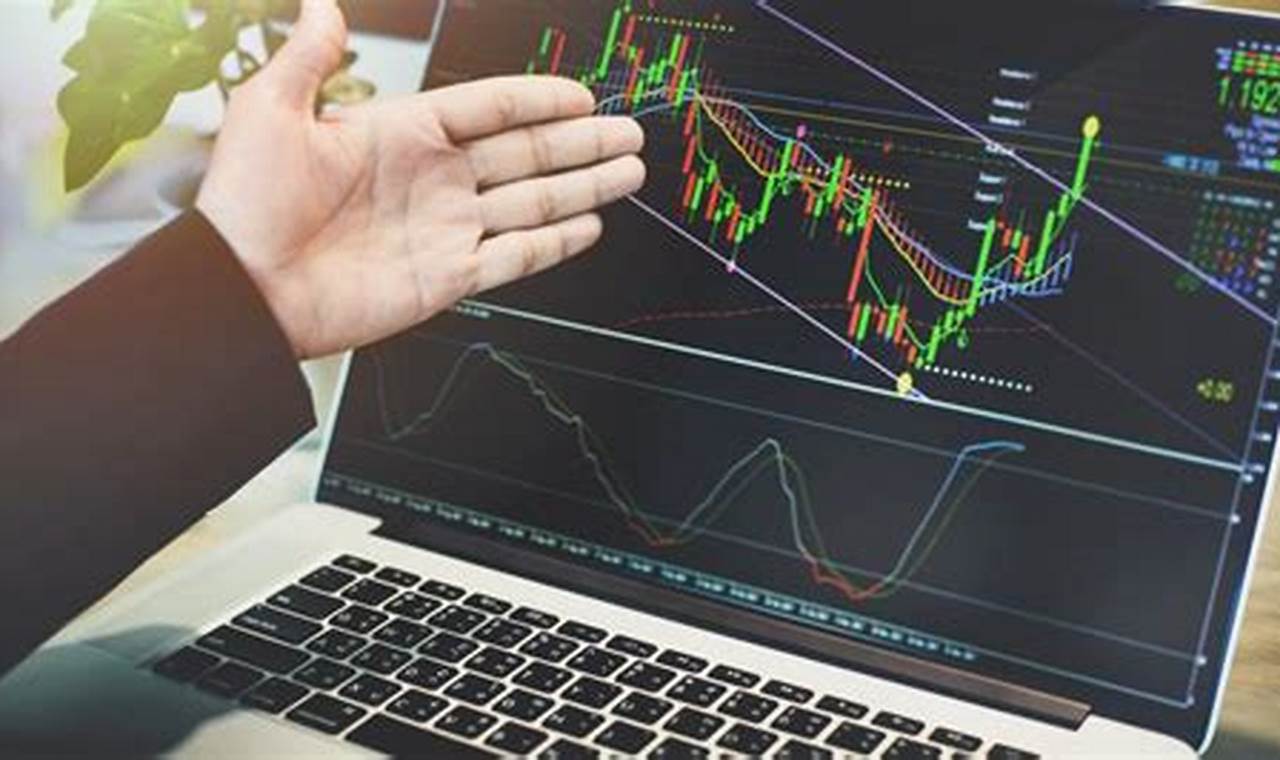 analisis trading