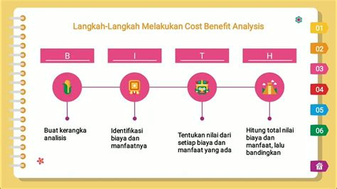 Temukan Manfaat Analisis Biaya Manfaat yang Jarang Diketahui