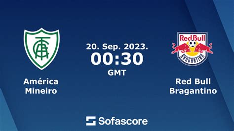 Analisis Strategi Pertandingan America Mineiro Vs Red Bull Bragantino 4 Agustus