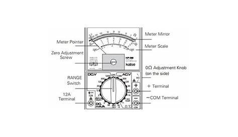 Analog Multimeter Diagram Pin On Electrical