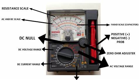 Analog Multimeter Parts And Functions Pin On Of Mobile Phone